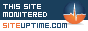 Bioxnet Branding and Web Design Studio | Medidores de Uptime de Servidores de Hospedaje