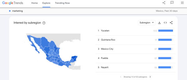 Bioxnet Branding and Web Design Studio | Qué es Google Trends 2023