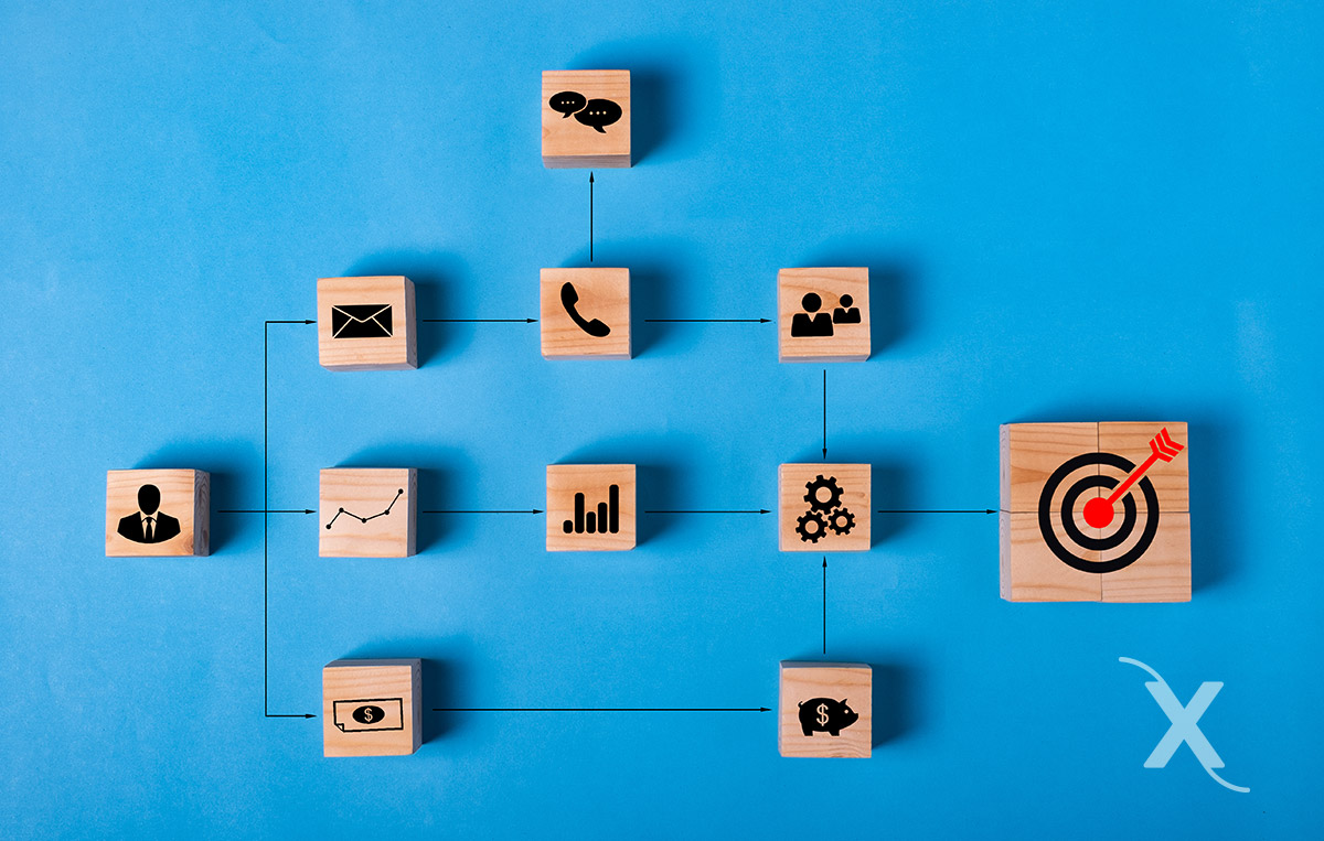 Bioxnet Branding and Web Design Studio | Automatización del Marketing y la atención al cliente