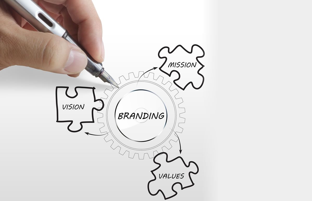 Bioxnet Branding and Web Design Studio | Consejos de branding para PyMES