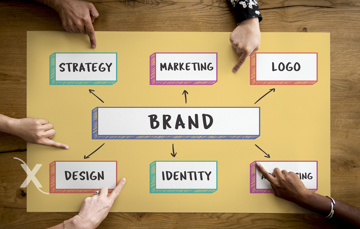 Bioxnet Branding and Web Design Studio | Qué es Branding