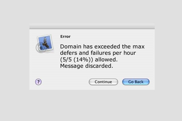 Bioxnet Branding and Web Design Studio | Que Significa el error ”Domain has exceeded the maximum defers and failures per hour”